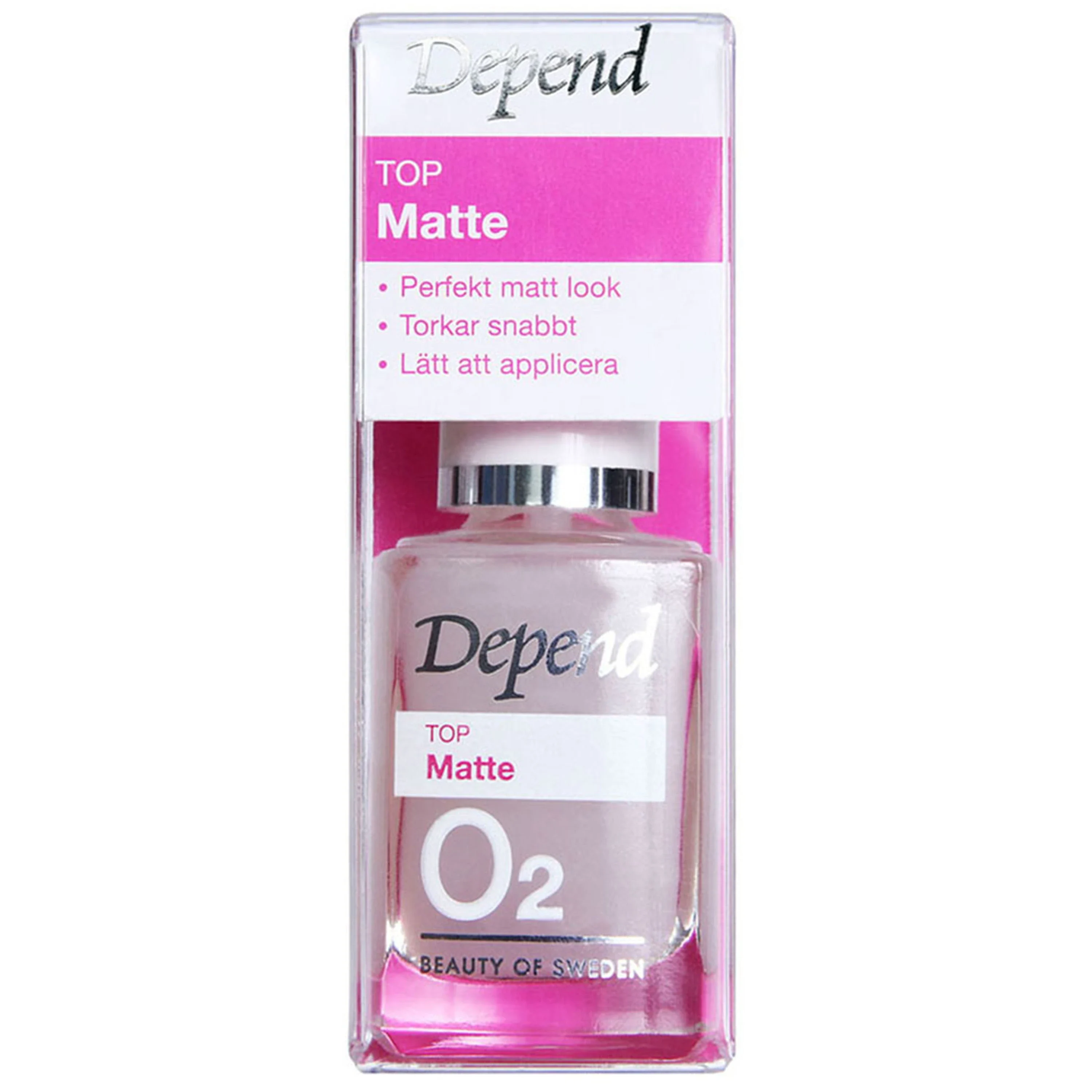 Depend O2 Top Matte 11 ml - Bas- & topplack
