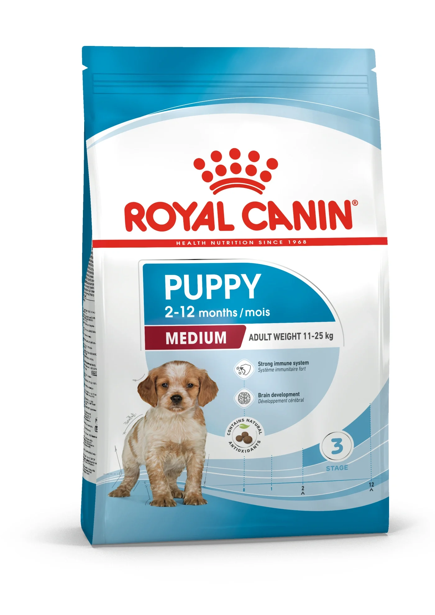 Royal Canin Medium Puppy 4 kg - Valpfoder