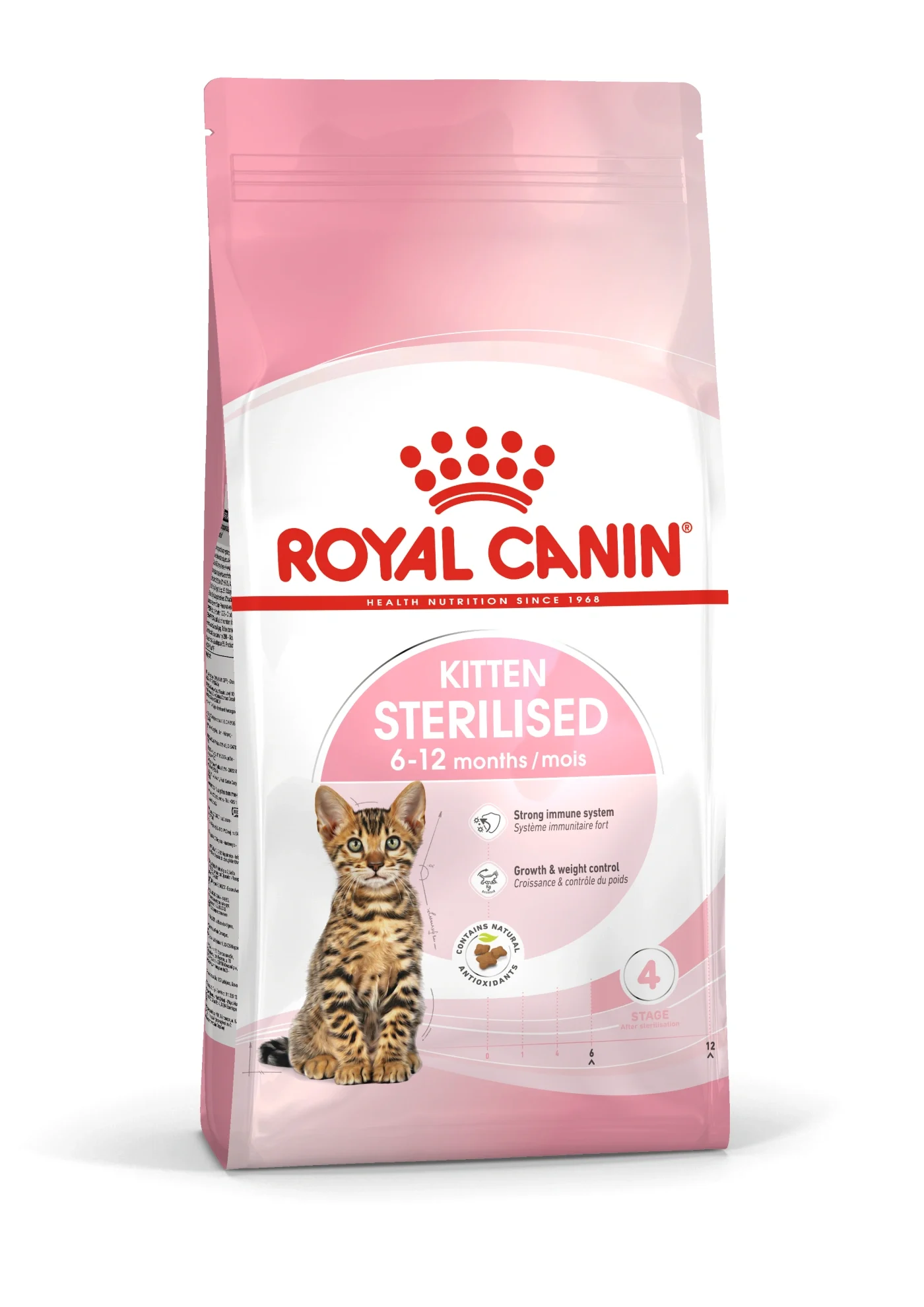 Royal Canin Kitten Sterilised 2 kg - Kattungefoder