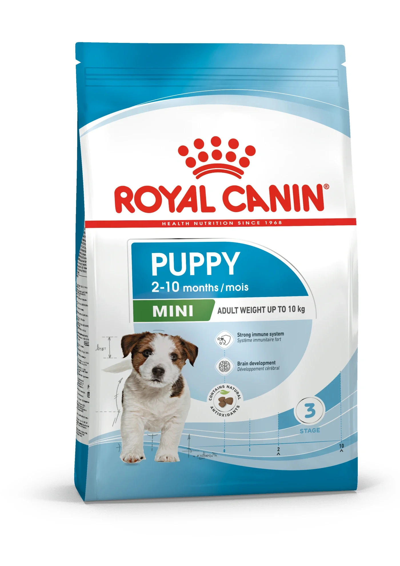 Royal Canin Mini Puppy 4 kg - Valpfoder