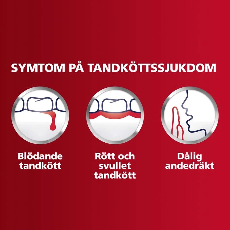 Parodontax Complete Protection Tandkräm 75ml Parodontax