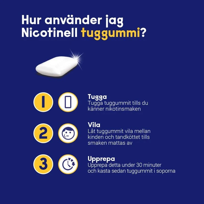 Nicotinell Lakrits medicinskt tuggummi 2 mg 204 st Nicotinell