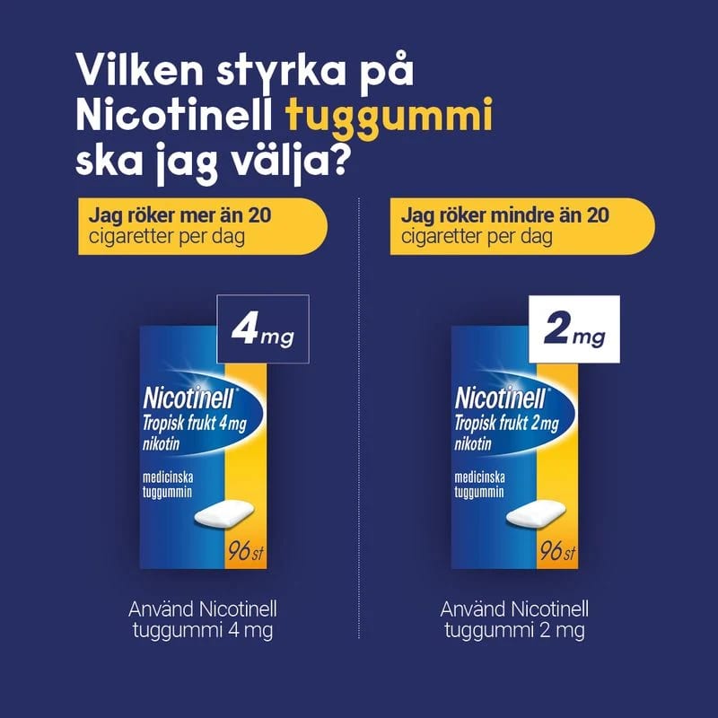 Nicotinell Tropisk frukt medicinskt tuggummi 2 mg 204 st Nicotinell