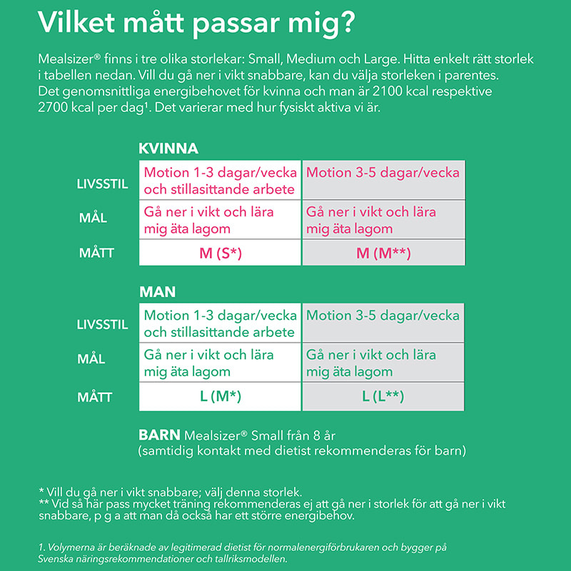 Mealsizer Medium Måltidsmått 2100 kcal Mealsizer