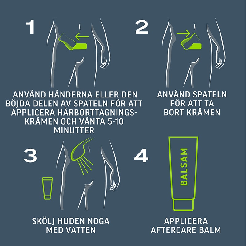 Veet Man Hårborttagningskit för Intimområden Veet