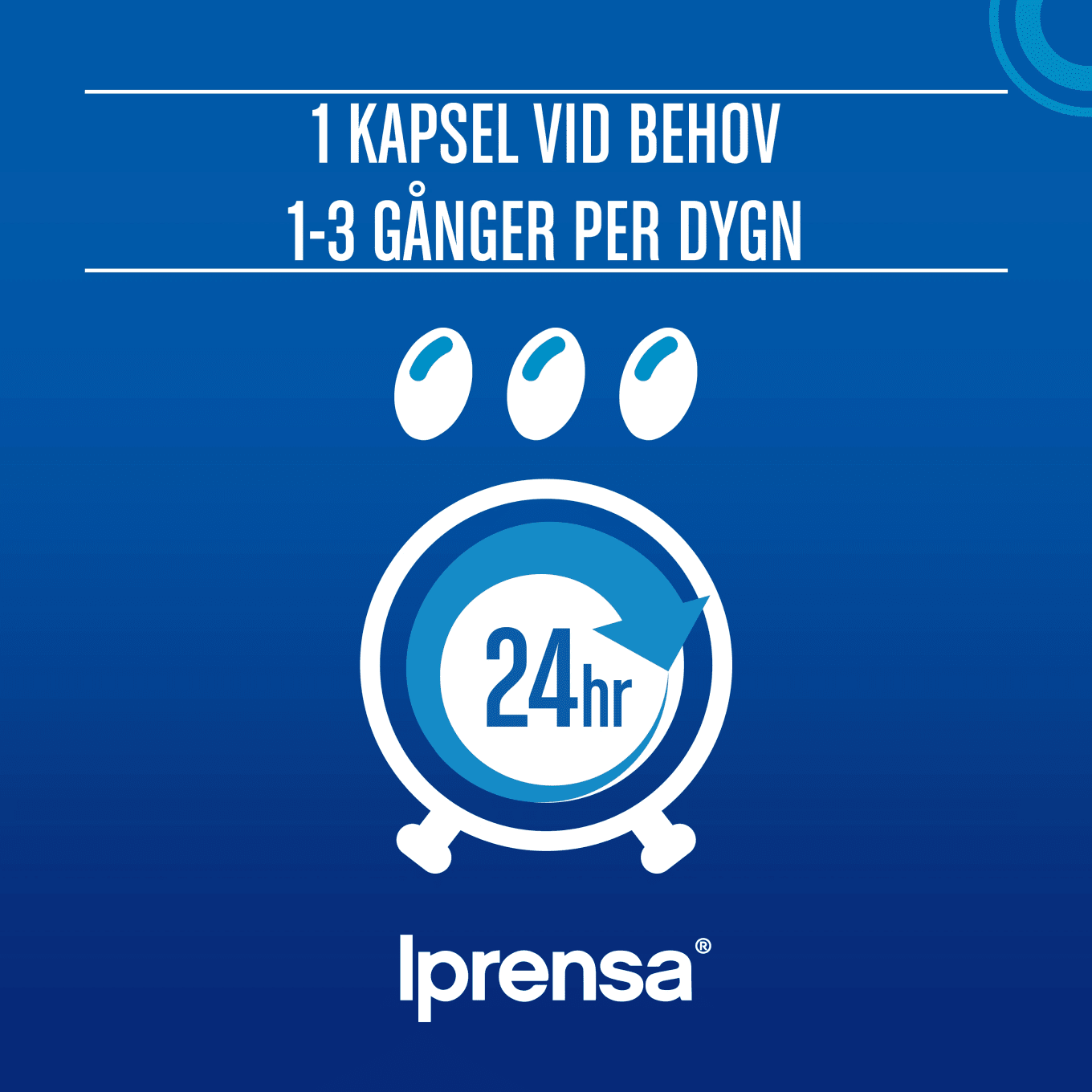 Iprensa mjuk kapsel 400 mg 20 st Ipren
