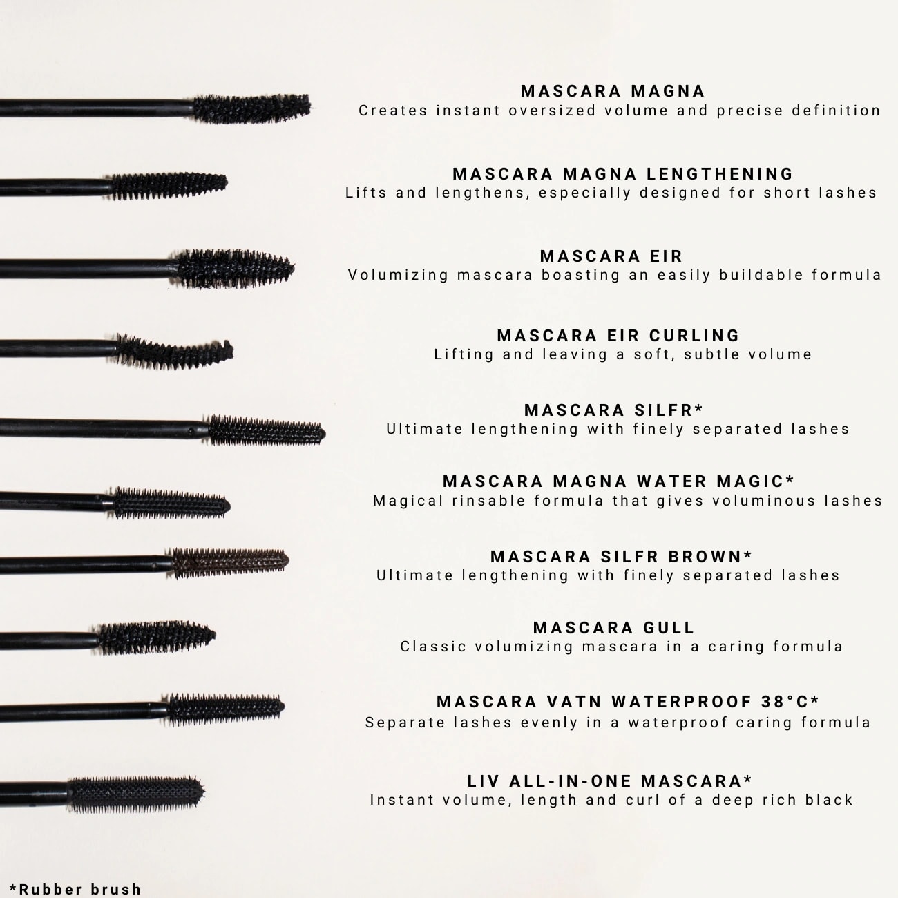 IDUN Minerals Mascara Vatn Waterproof 38°C 10 ml IDUN Minerals