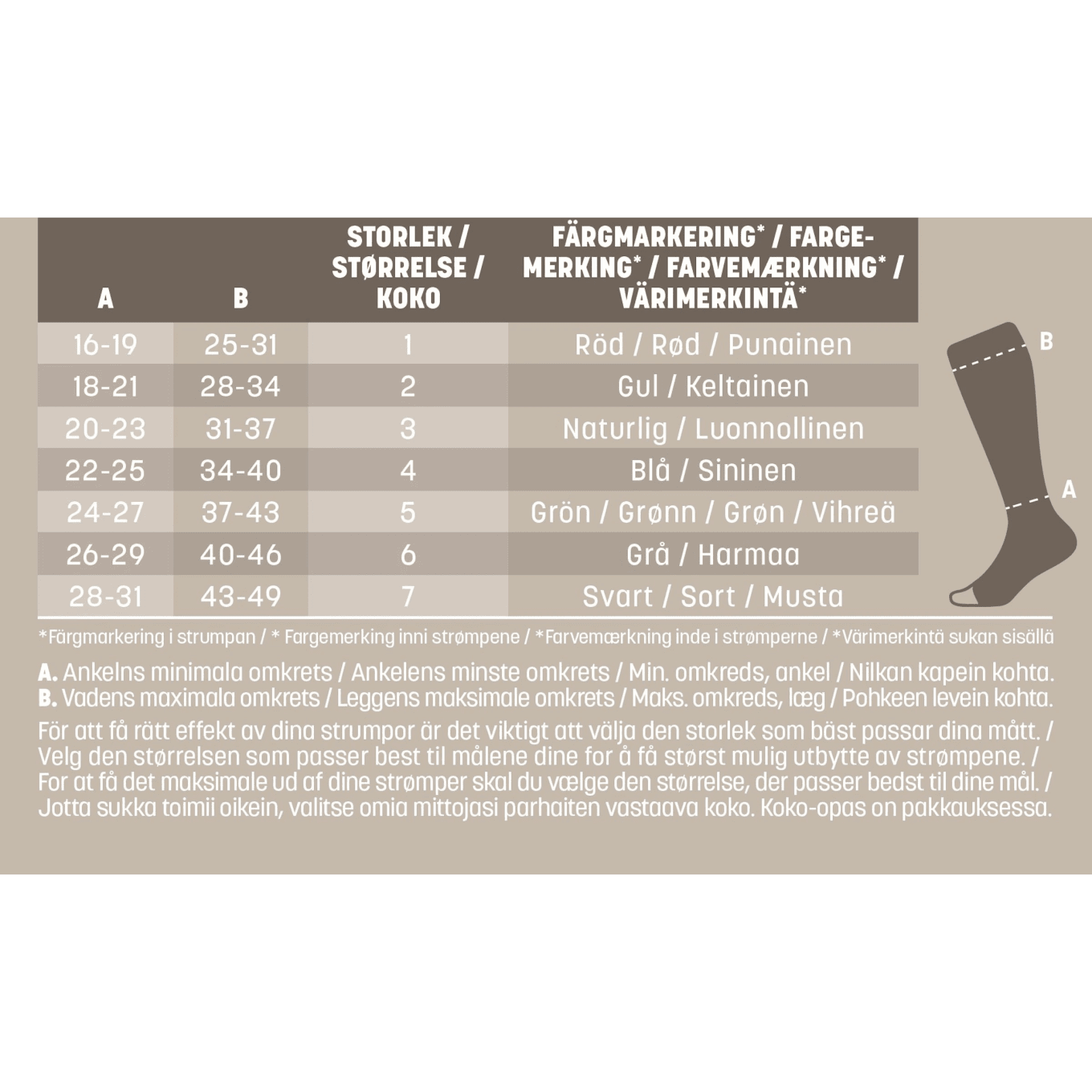 Mabs Care Knee Natur 1 par 7 Svart Mabs