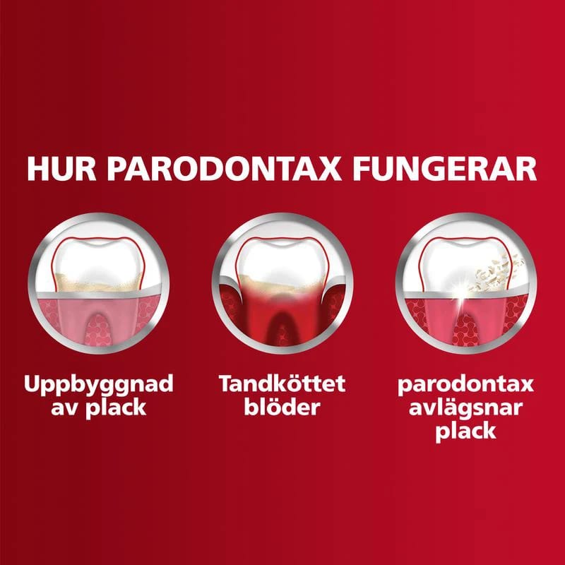 Parodontax Complete Protection Tandkräm 75ml Parodontax