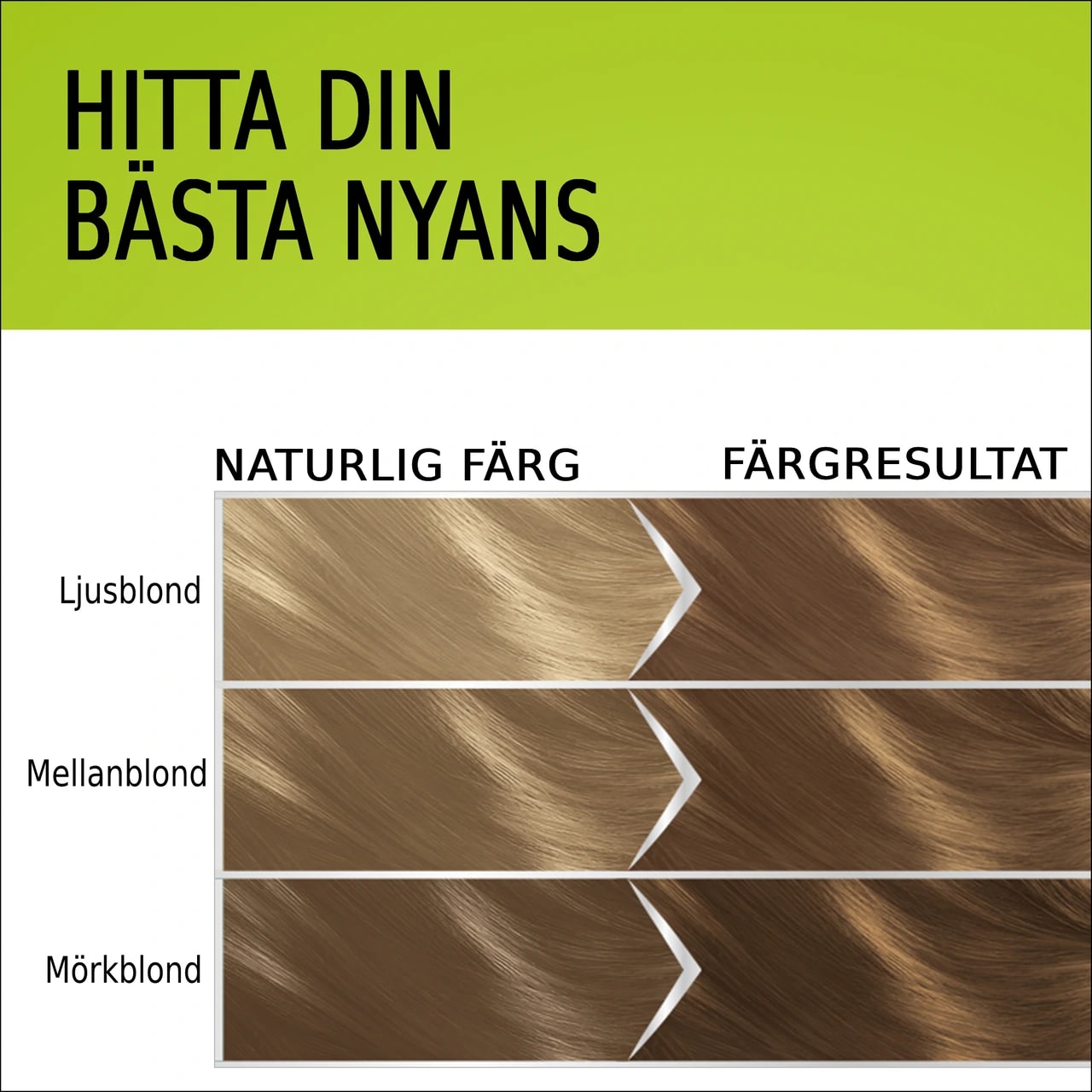Schwarzkopf Natural & Easy Hårfärg 550 Mörkblond Schwarzkopf