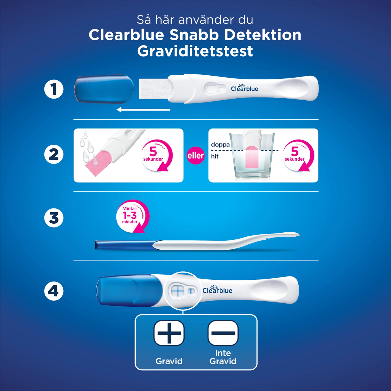 Clearblue Rapid Detection Graviditetstest 1 st Clearblue