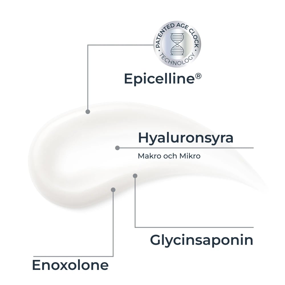 Eucerin Hyaluron-Filler Epigenetic Serum 30 ml Eucerin