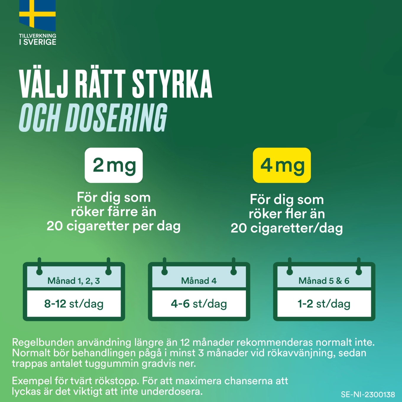Nicorette Fruktmint medicinskt tuggummi 4 mg 30 st Nicorette