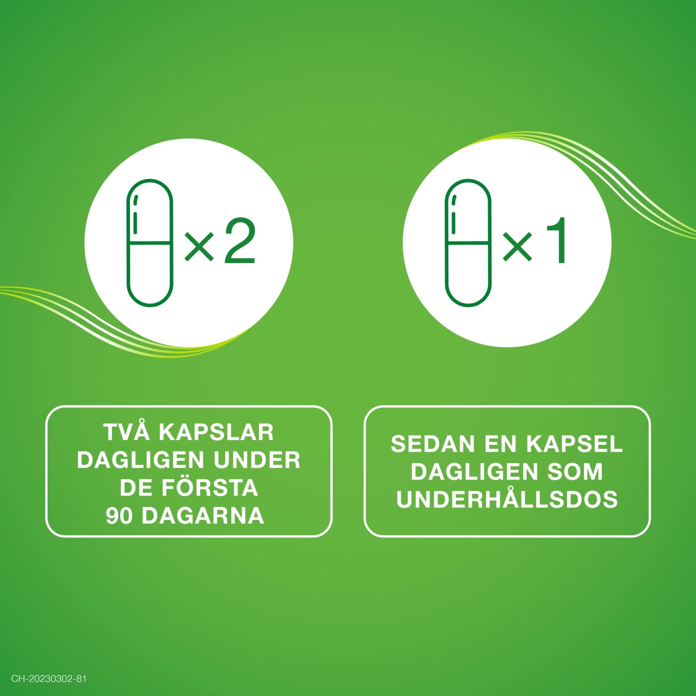 Priorin 180 kapslar Priorin