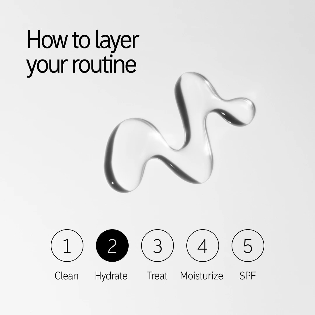 The Inkey List Hyaluronic Acid Serum 60ml The Inkey List 