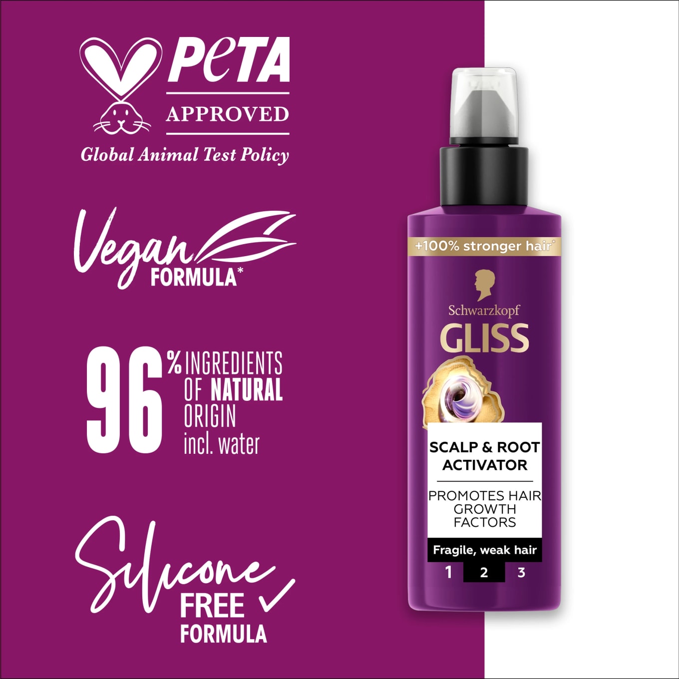 Schwarzkopf Gliss Full Hair Wonder Scalp & Root Activator 100 ml Schwarzkopf