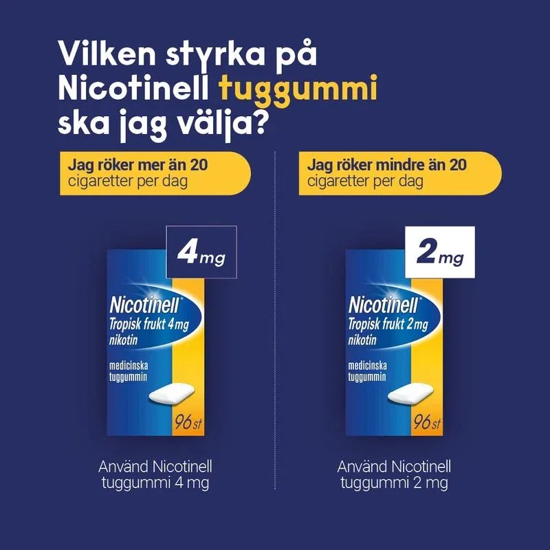 Nicotinell Tropisk frukt medicinskt tuggummi 2 mg 204 st Nicotinell