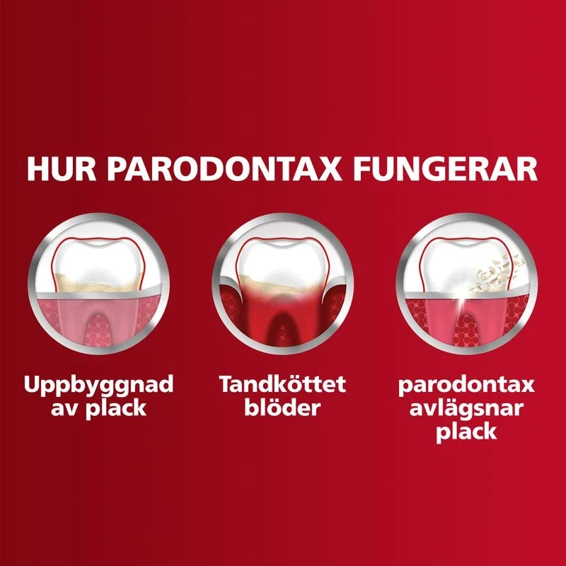 Parodontax Complete Protection Whitening Tandkräm 75ml Parodontax