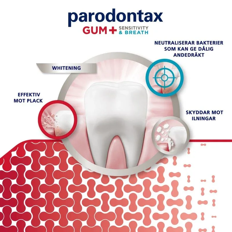 Parodontax Gum+Sensitivity & Breath Whitening Tandkräm 75ml Parodontax