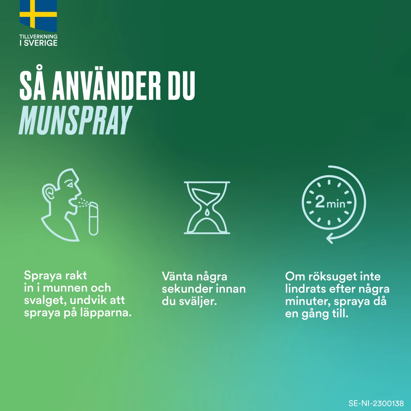 Nicorette Pepparmint munhålespray 1 mg/spray 150 sprayningar Nicorette
