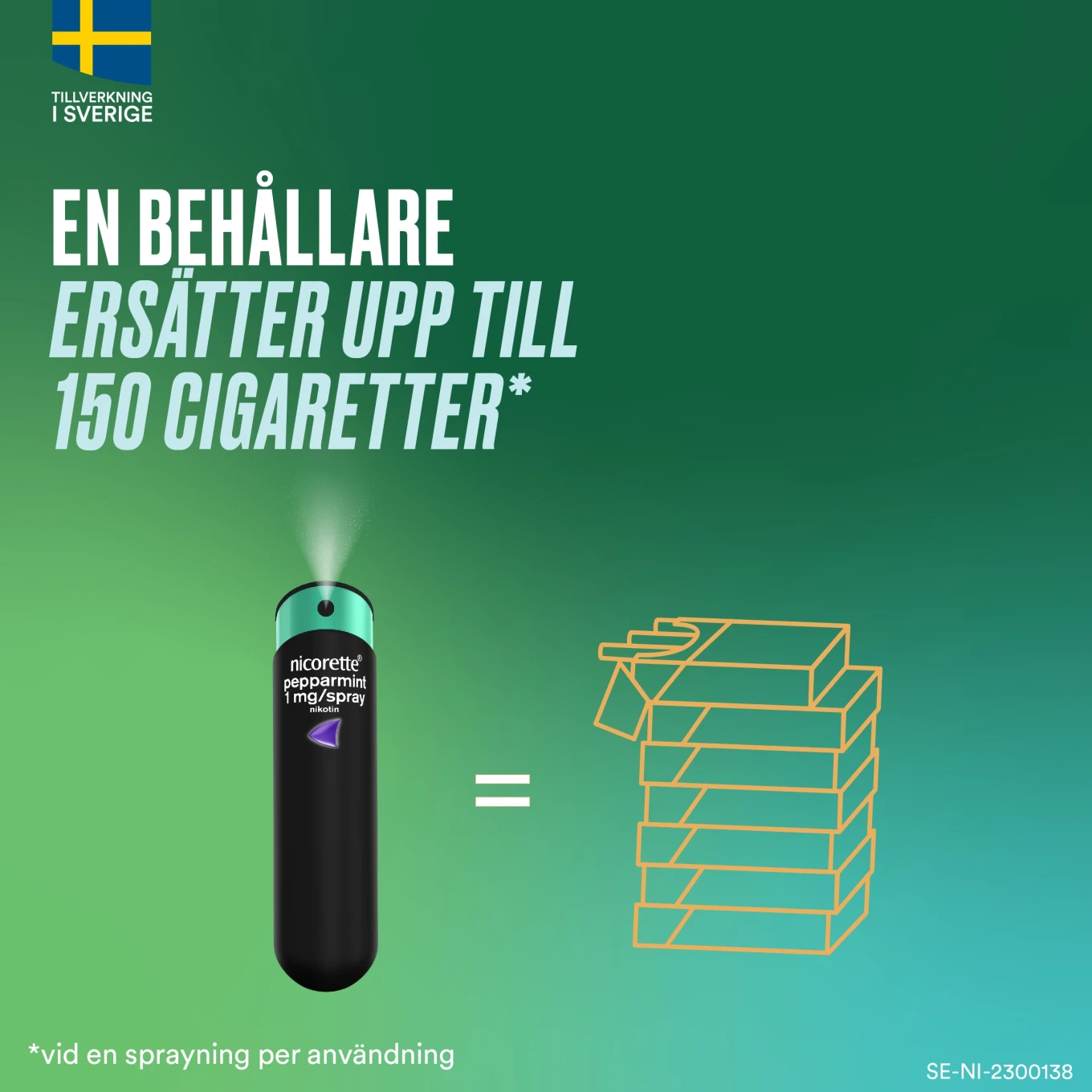 Nicorette Pepparmint munhålespray 1 mg/spray 150 sprayningar Nicorette
