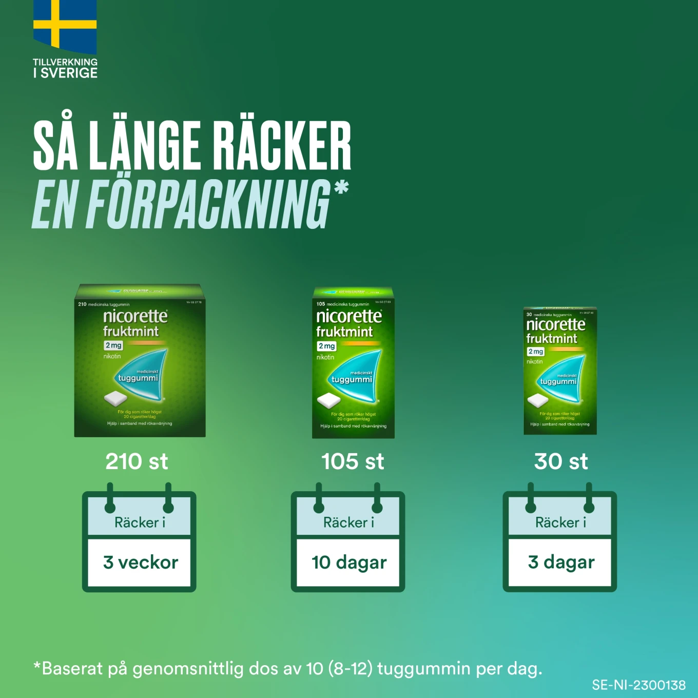 Nicorette Fruktmint medicinskt tuggummi 4 mg 210 st Nicorette