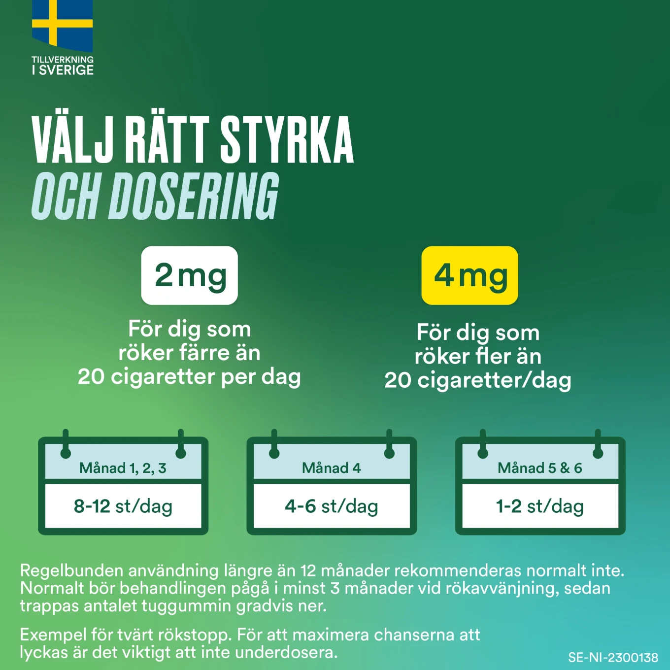 Nicorette Fruktmint medicinskt tuggummi 4 mg 30 st Nicorette