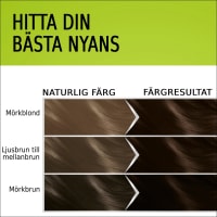 Schwarzkopf Natural & Easy Hårfärg 580 Mörkbrun