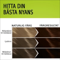 Schwarzkopf Natural & Easy Hårfärg 584 Chokladbrun