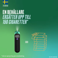 Nicorette Fruktmint munhålespray 1 mg/spray 150 sprayningar