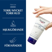 Eucerin UreaRepair Hand Cream 75 ml