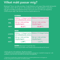 Mealsizer Small Måltidsmått 1500 kcal