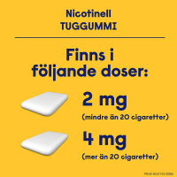 Nicotinell Peppermint Medicinskt tuggummi 2 mg 204 st