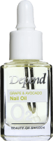 Depend Grape & Avocado Nail Oil 11 ml