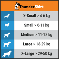 ThunderShirt Hundväst XS