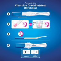 Clearblue Graviditetstest Triple Check 3-pack