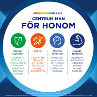 Centrum Man Multivitamin-multimineral 60 st