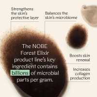 NOBE Forest Elixir® Microbiome Strengthening Body Lotion 150 ml