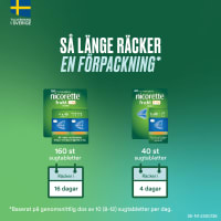 Nicorette Mint sugtablett 2mg, 40 st