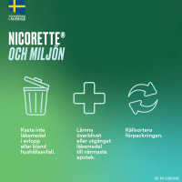 Nicorette Mint sugtablett 2mg, 40 st