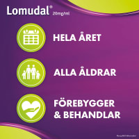 Lomudal ögondroppar 20 mg/ml 13,5 ml