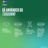 Nicorette medicinskt tuggummi 2 mg 210 st