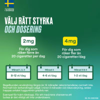 Nicorette medicinskt tuggummi 4 mg 210 st