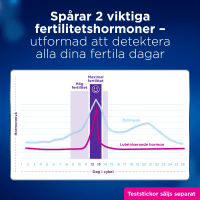 Clearblue Advanced Fertilitetsmonitor