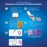 Clearblue Advanced Fertilitetsmonitor