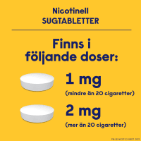 Nicotinell Mint komprimerad sugtablett 1 mg 96 st