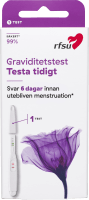 RFSU Graviditetstest Testa Tidigt 1-pack