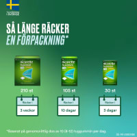 Nicorette Pepparmint medicinskt tuggummi 2 mg 210 st