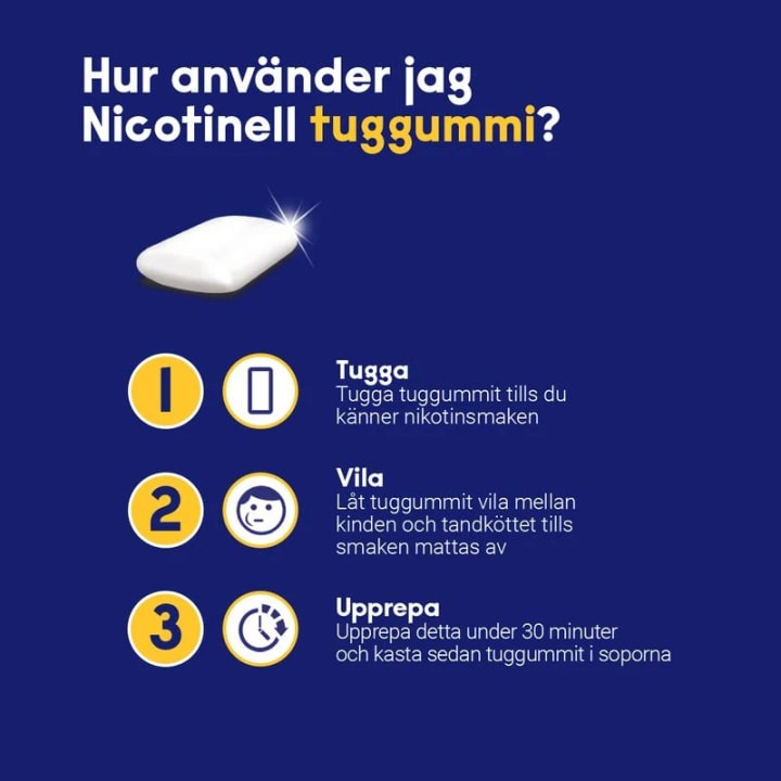 Nicotinell Peppermint Medicinskt tuggummi 2 mg 204 st Nicotinell