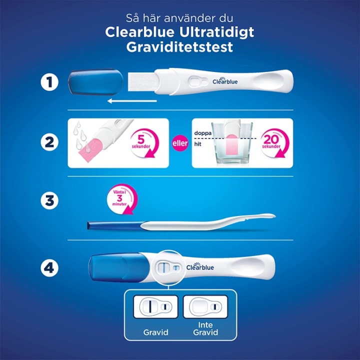 Clearblue Graviditetstest Ultratidigt 3-pack Clearblue